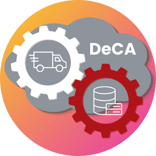 DeCA Portal
